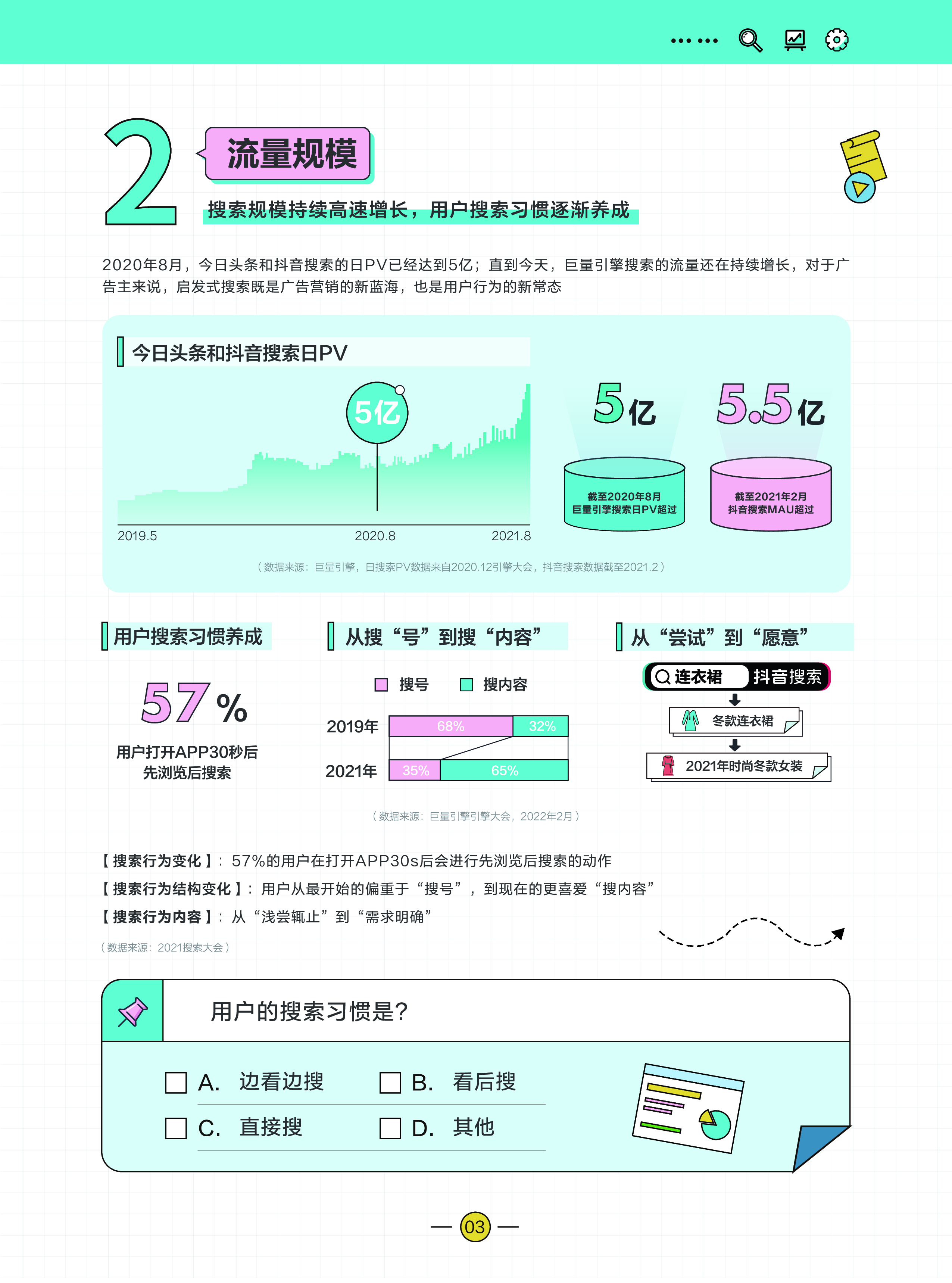 巨量引擎搜索效果广告操盘攻略-搜索效果一本通202332页